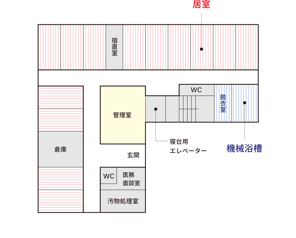 サポートハウスみさとヴィラ 1階 見取り図